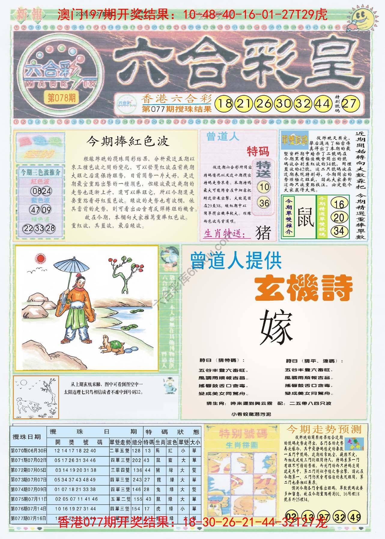 六合彩皇