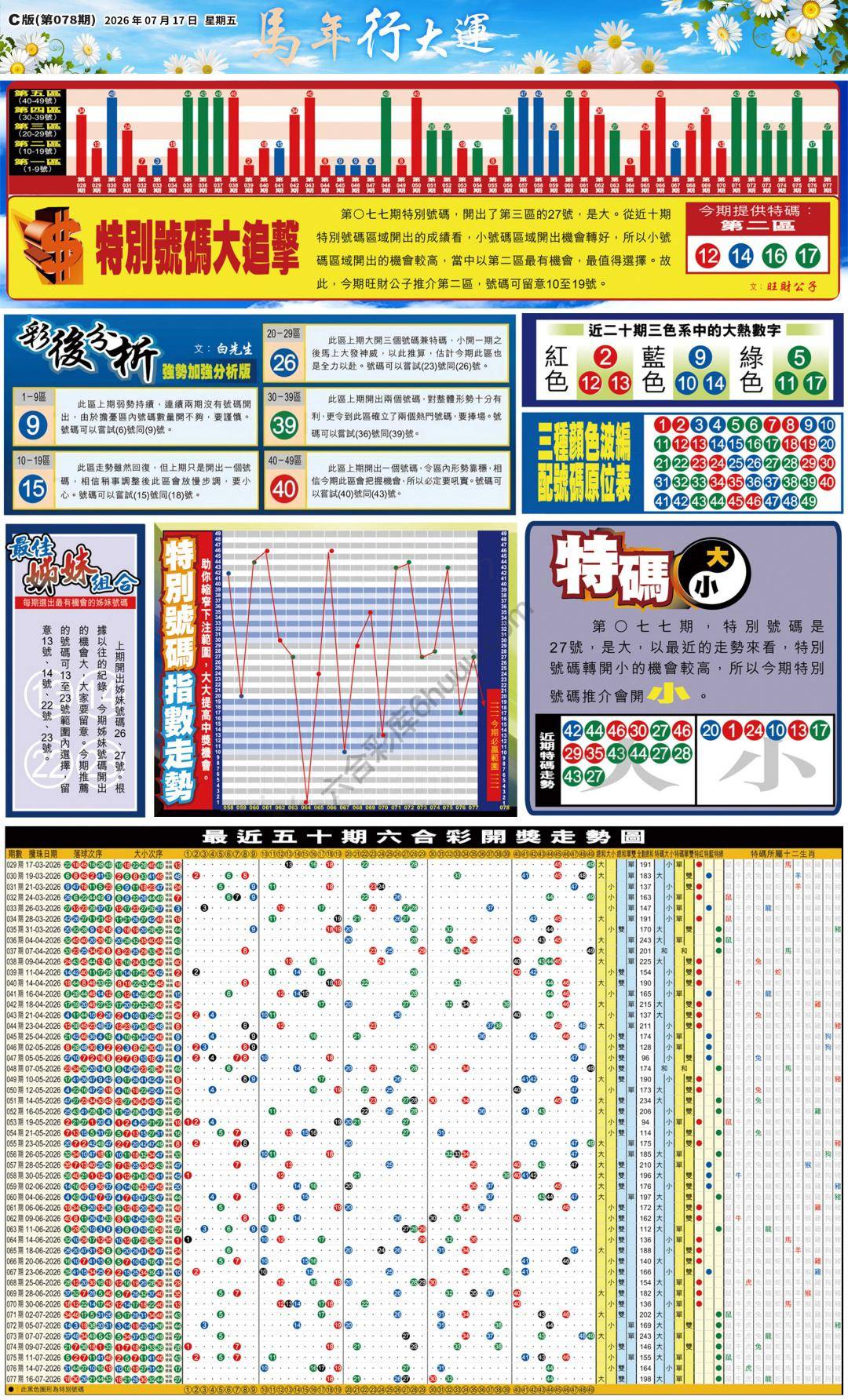 大版贴士皇