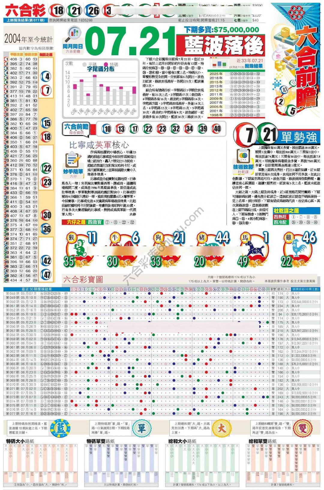 香港商报