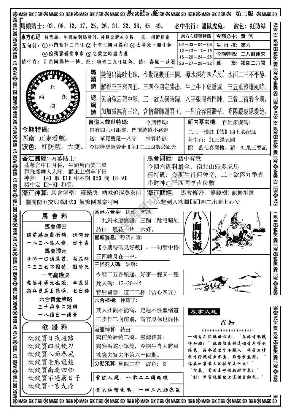 马头报