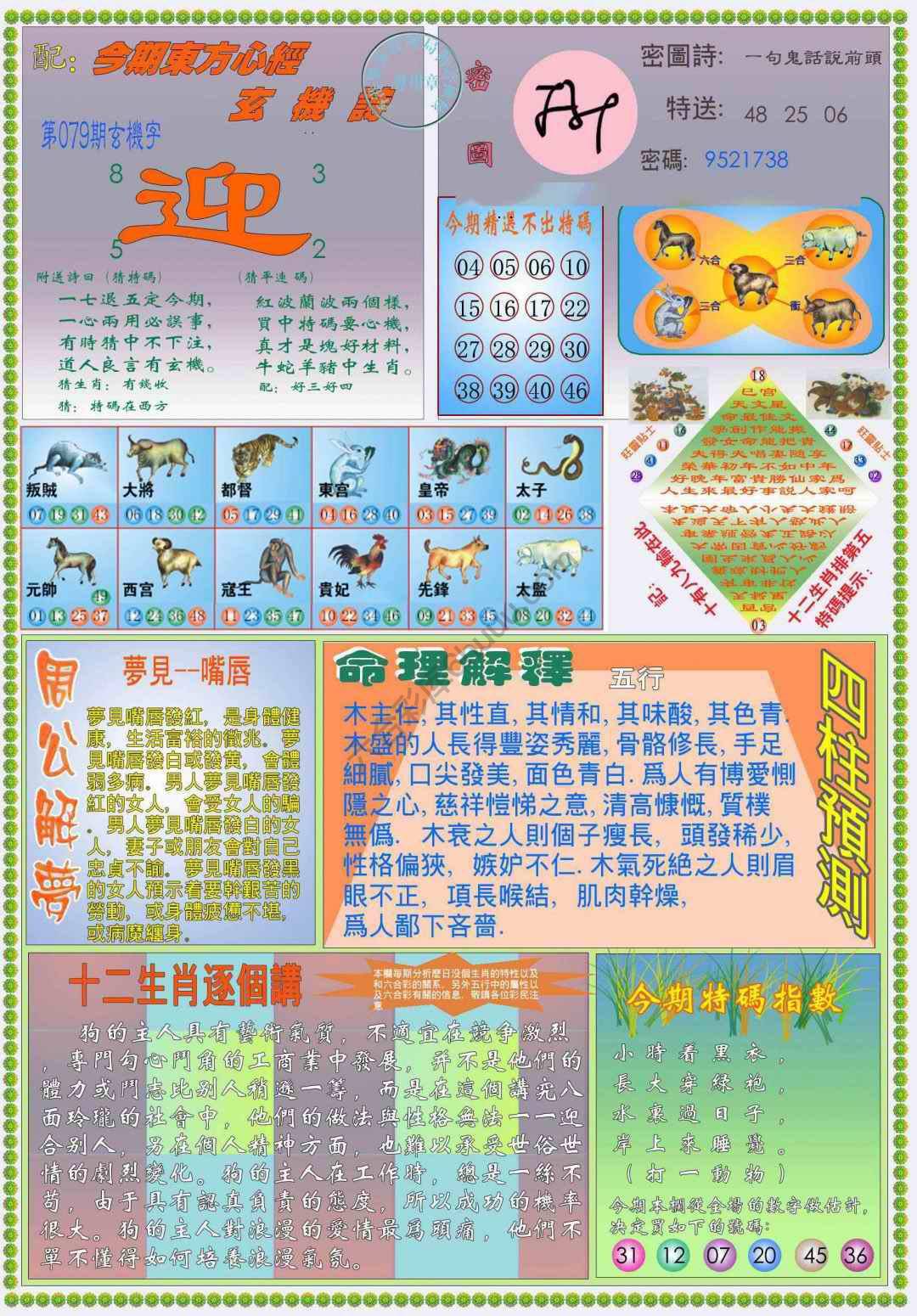 新版东方心经