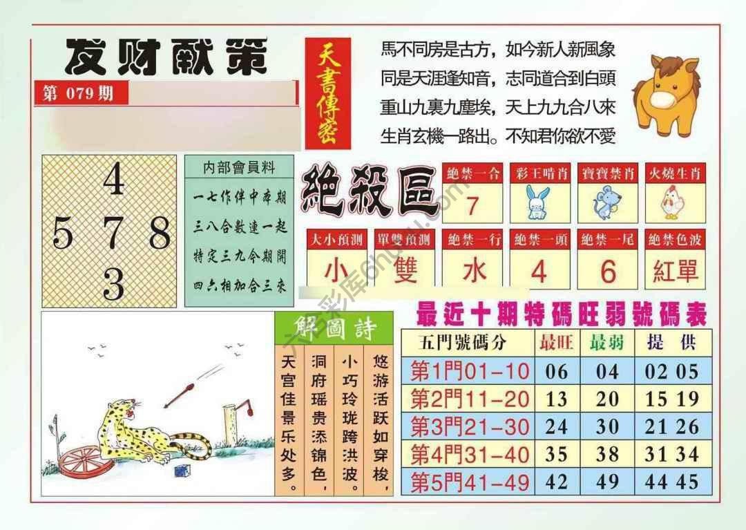 发财献策