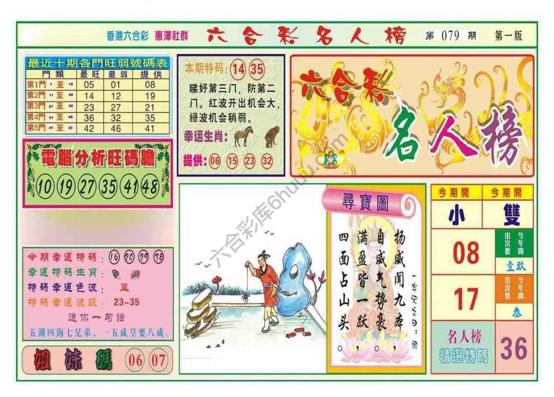 名人榜