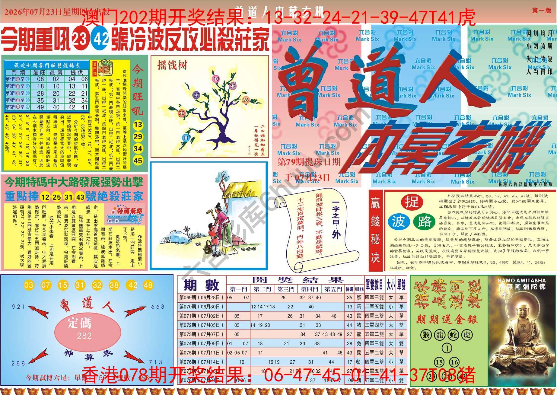 曾道人内幕玄机