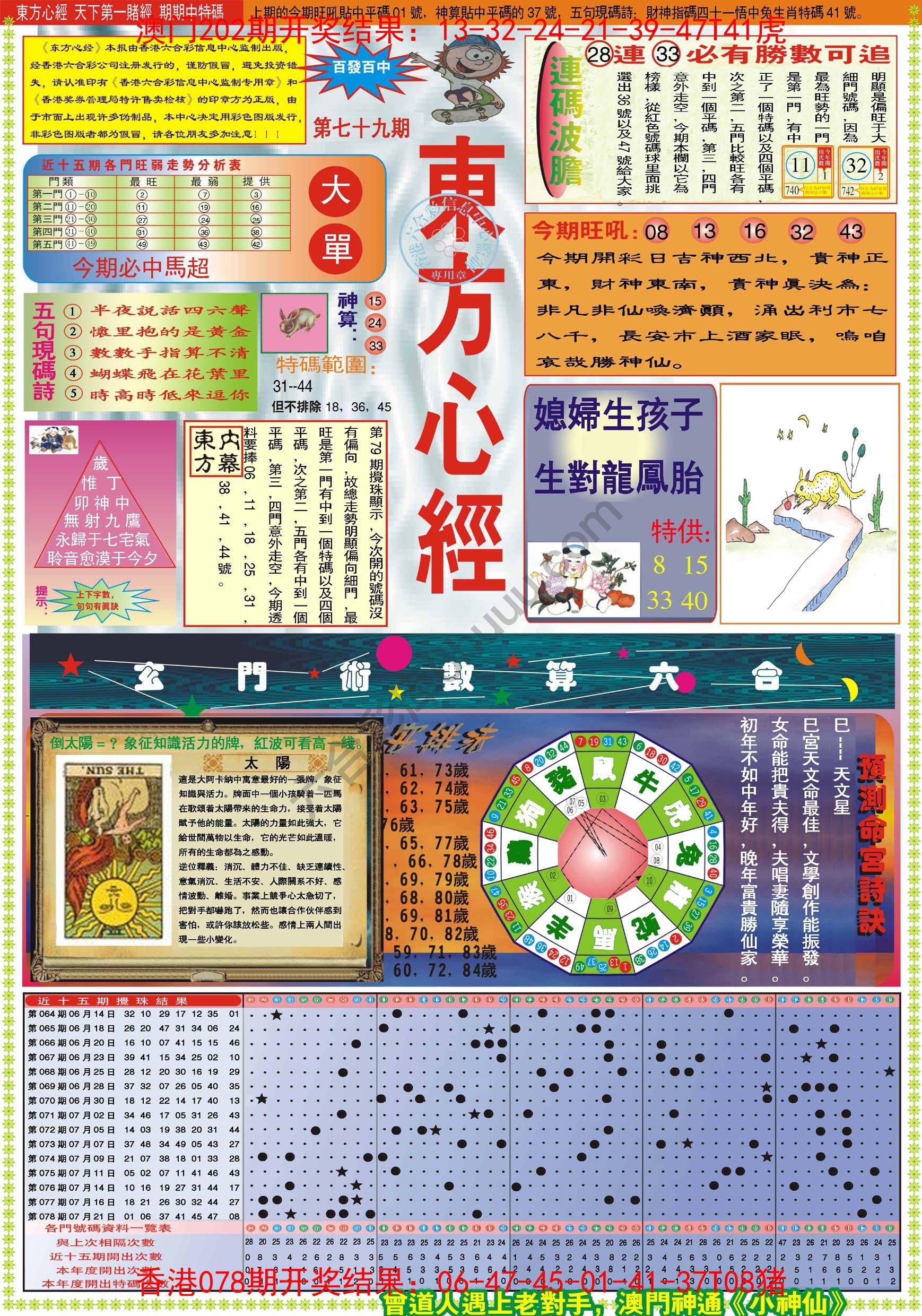 东方心经