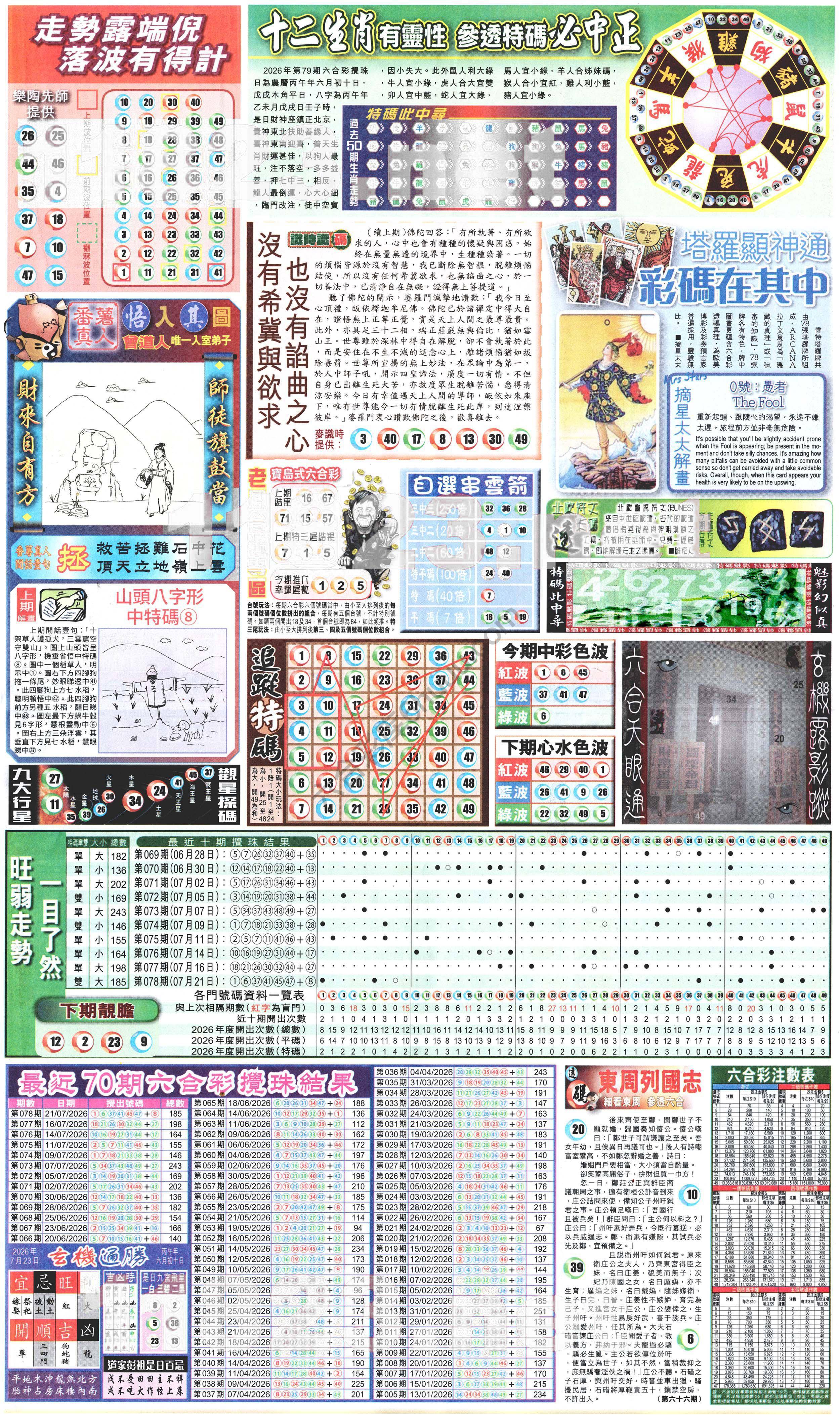 新报六合彩玄机