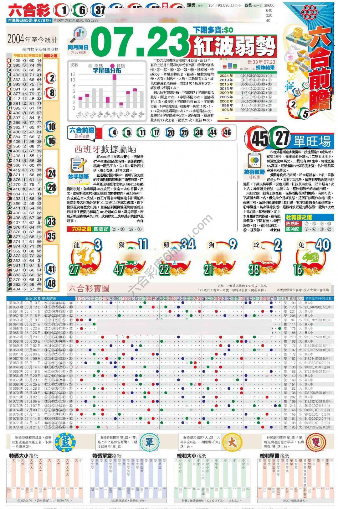 香港商报
