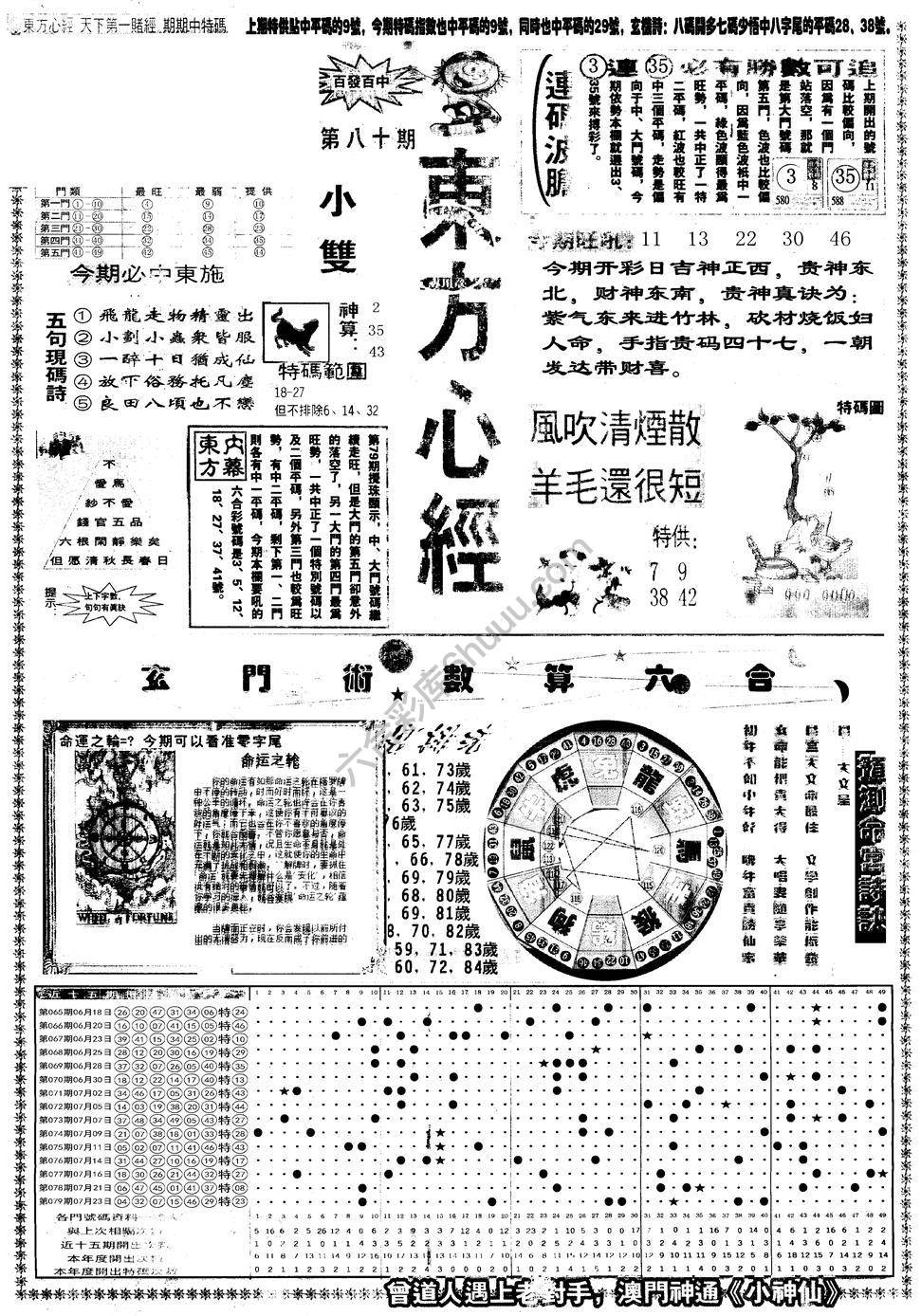 另版东方心经