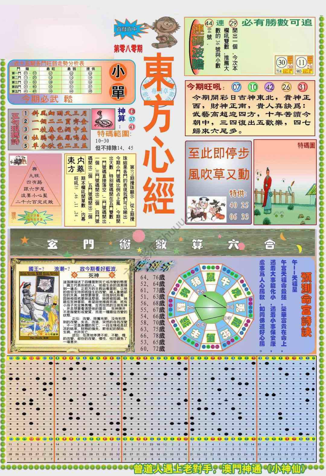 新版东方心经