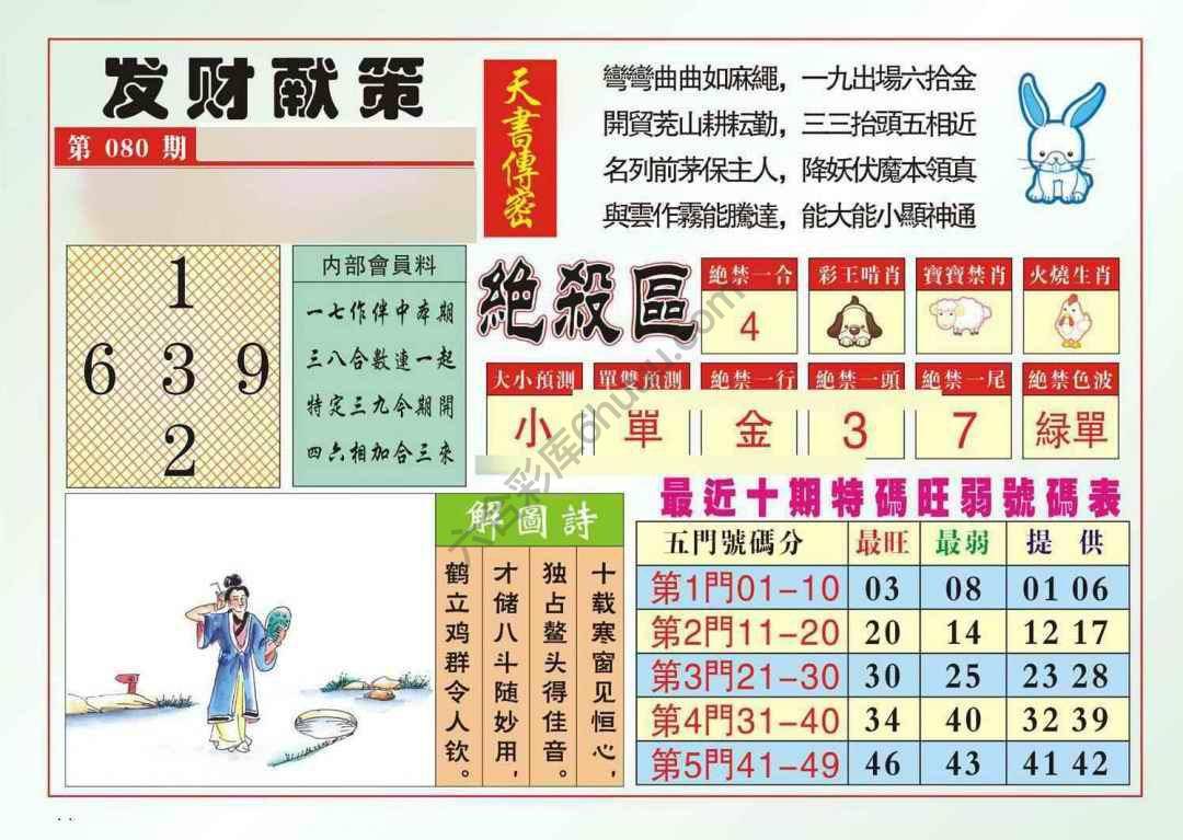 发财献策