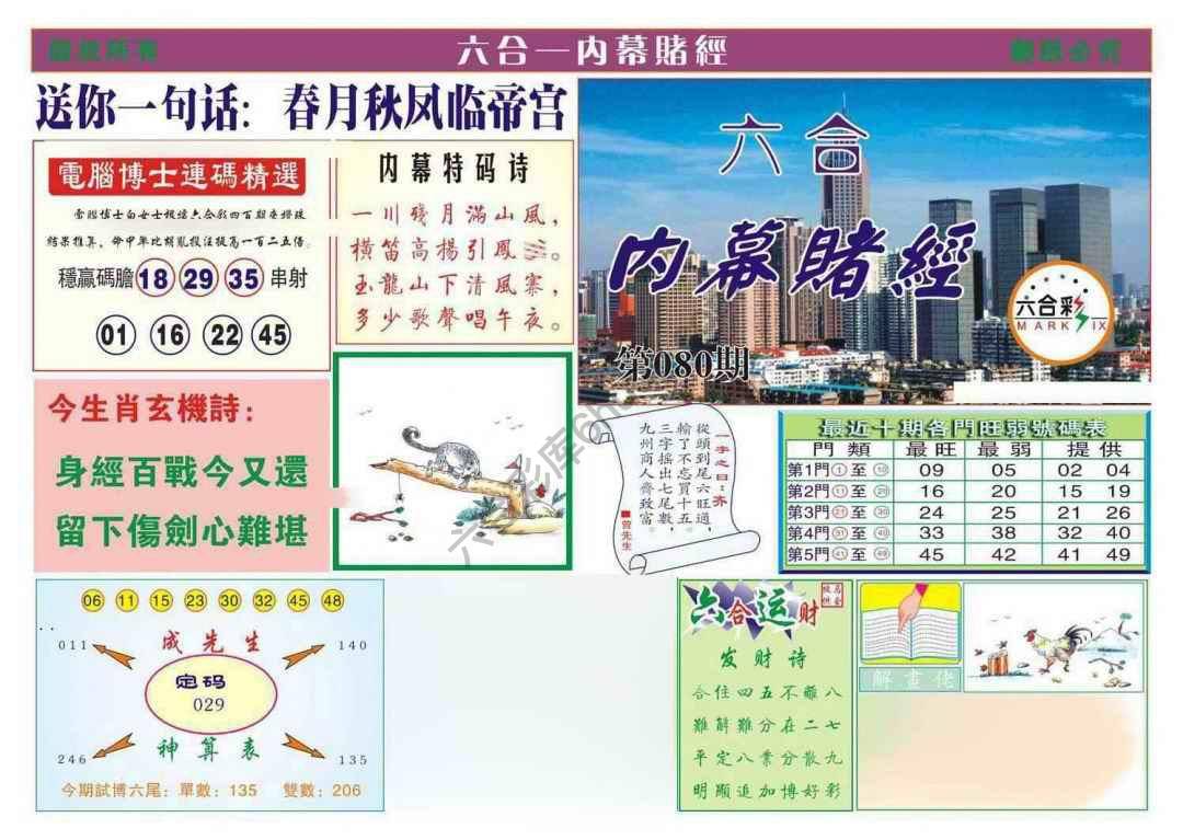 内幕赌经