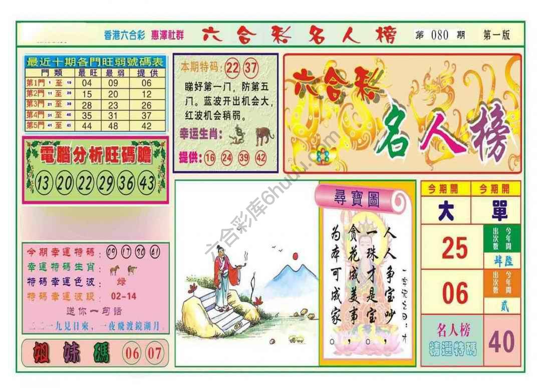 名人榜