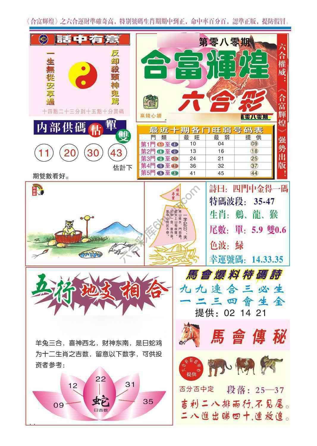 合富辉煌