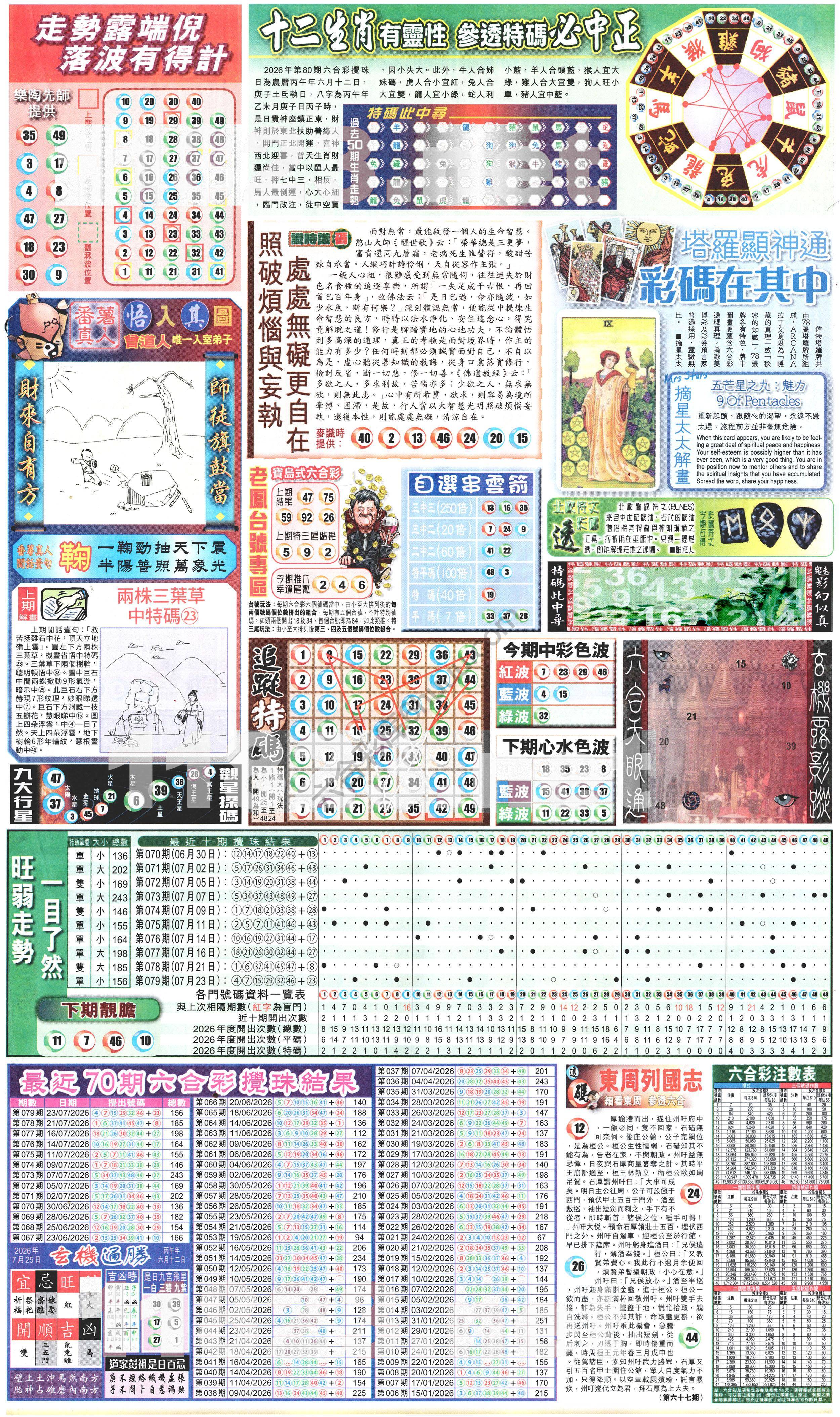 新报六合彩玄机