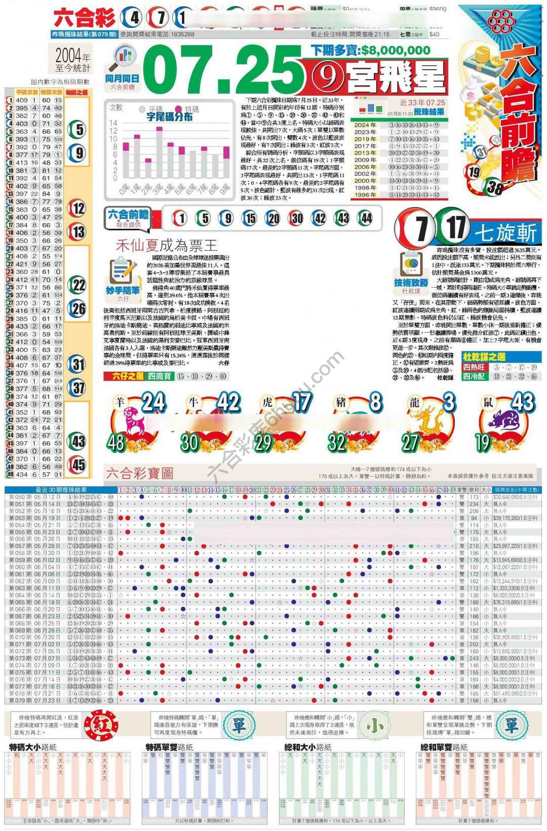 香港商报