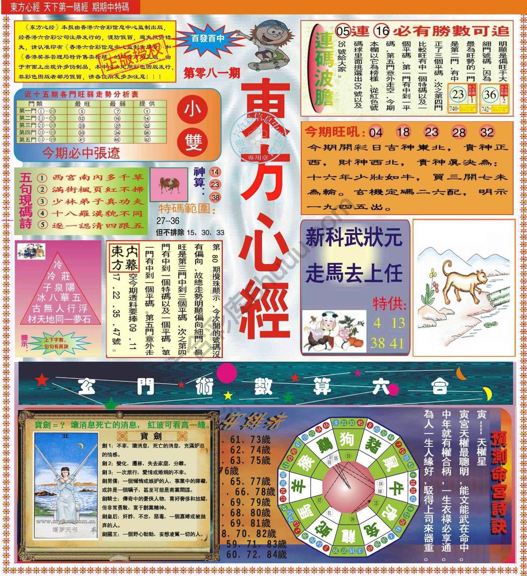 东方心经（正版）