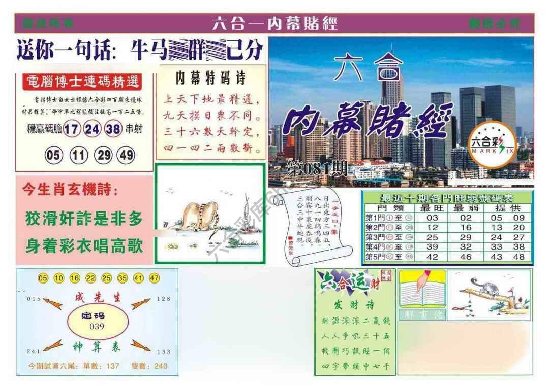 内幕赌经