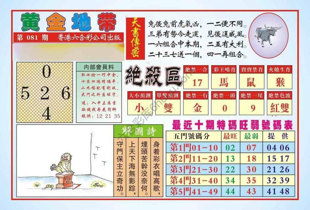 香港黄金地带