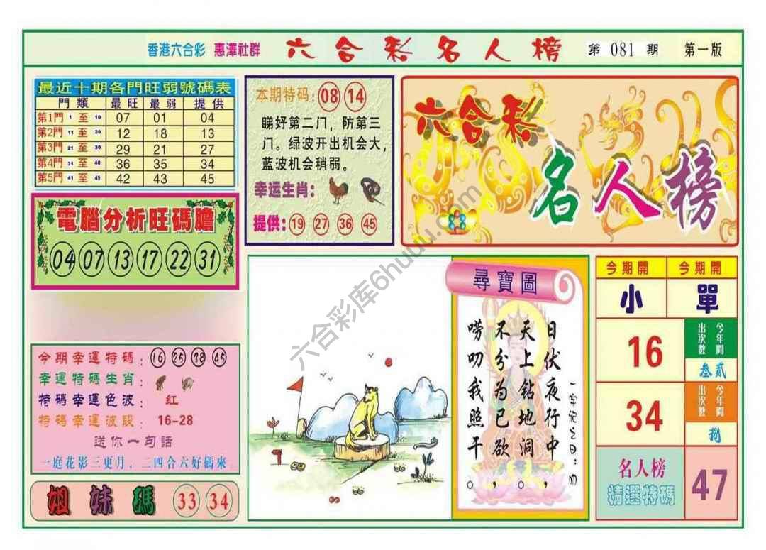 名人榜