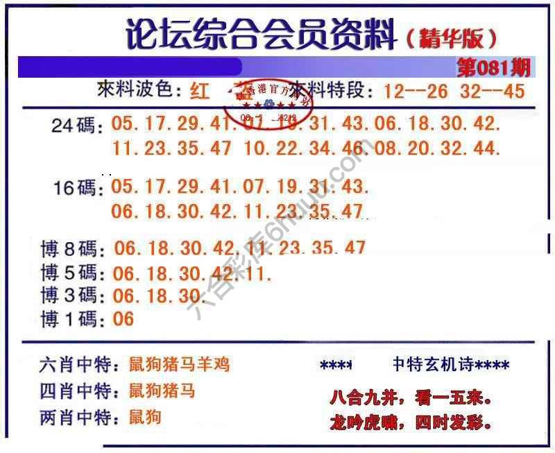 综合会员资料