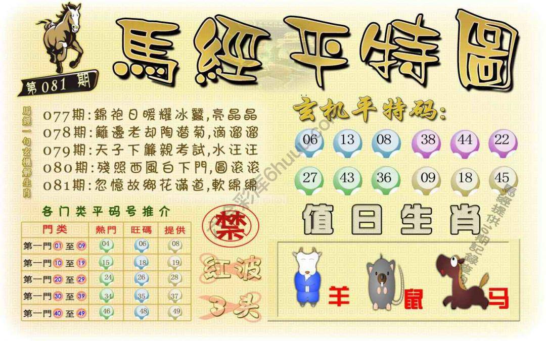 马经平特图