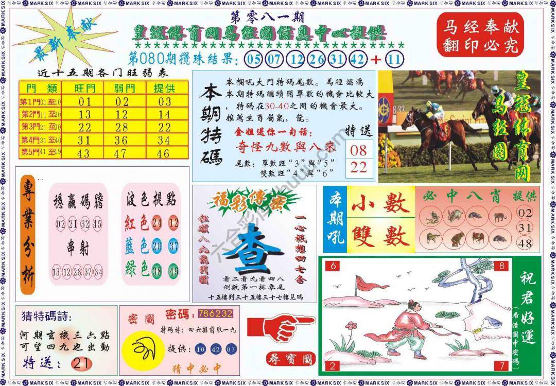 马经图记录