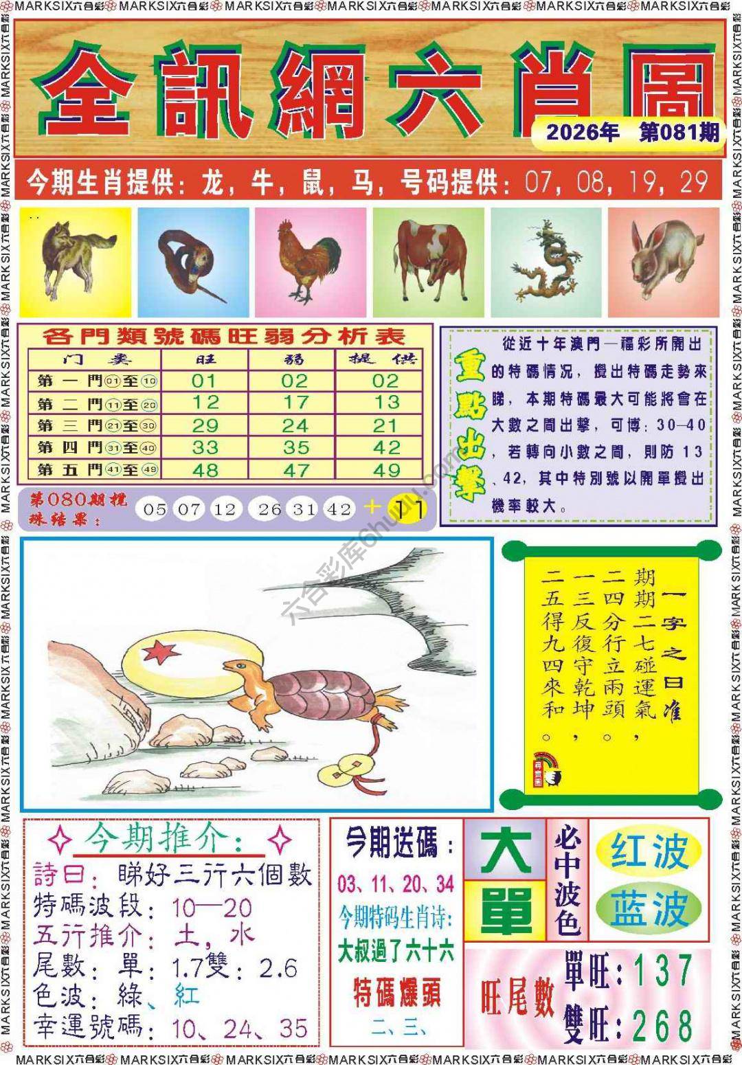 全讯网六肖图