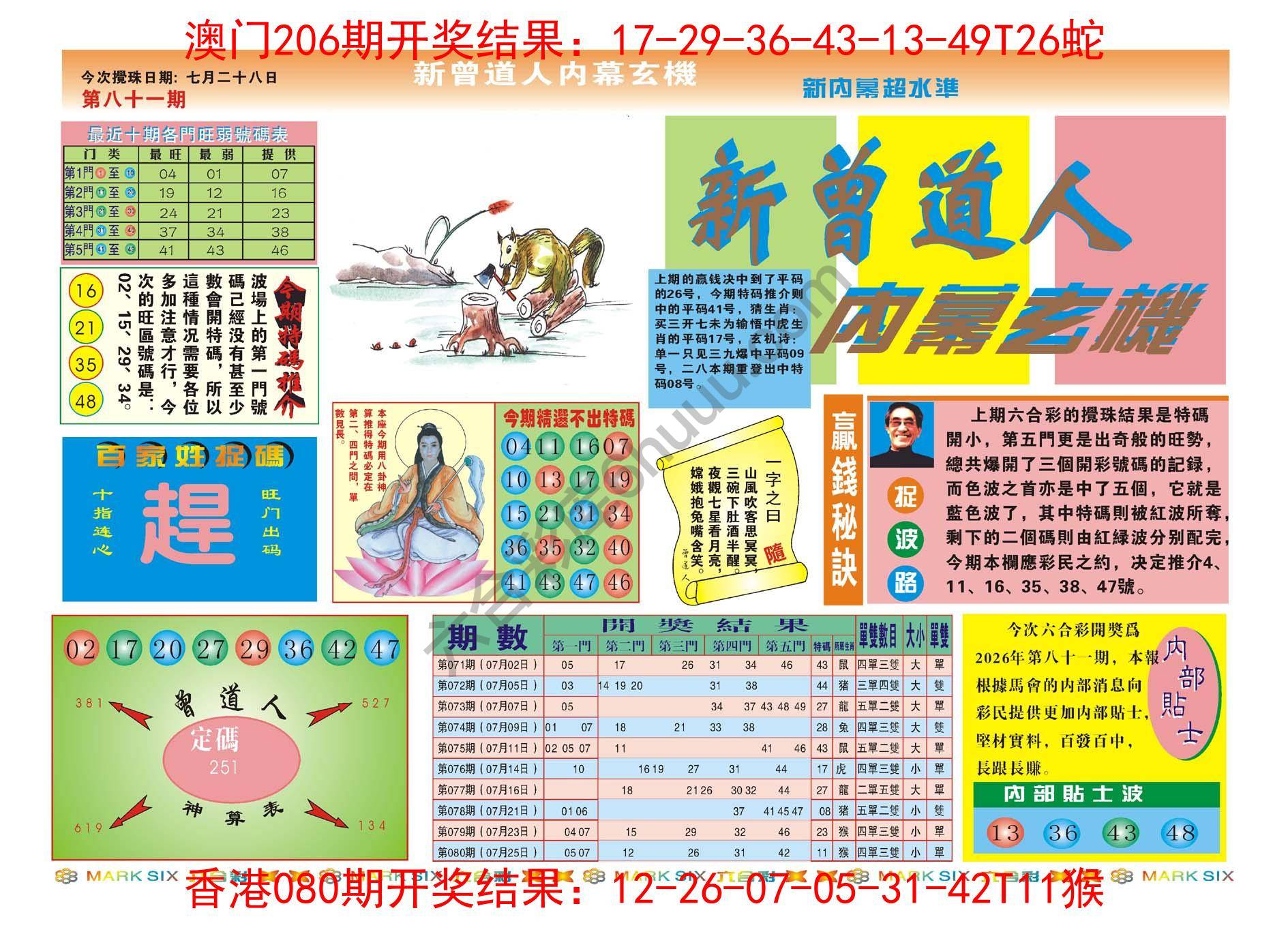 新曾道人内幕玄机