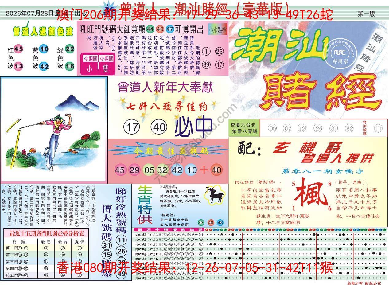 曾道人潮汕赌经(豪华版)