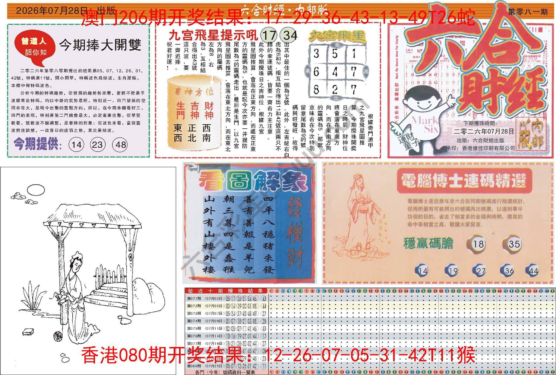 六合财经