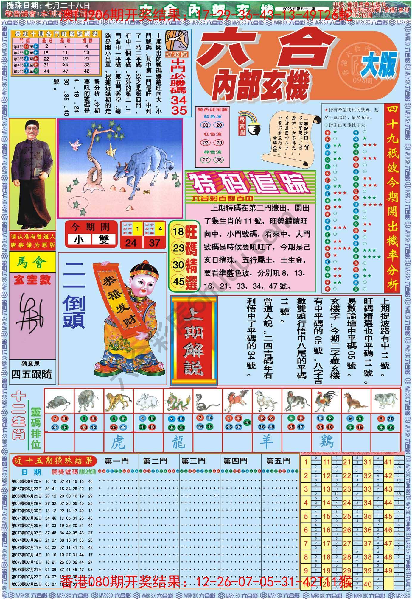 六合内部玄机