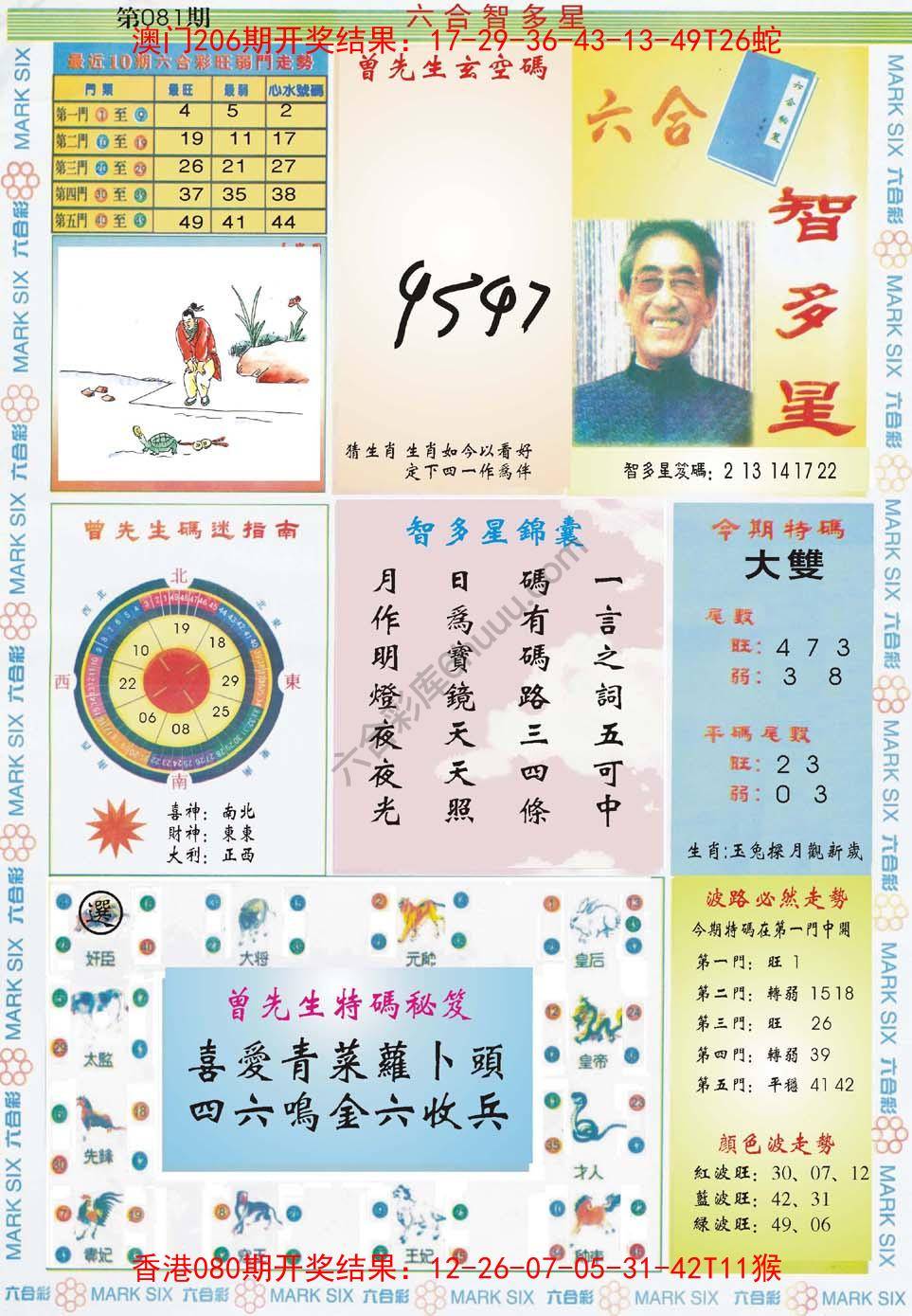 六合智多星