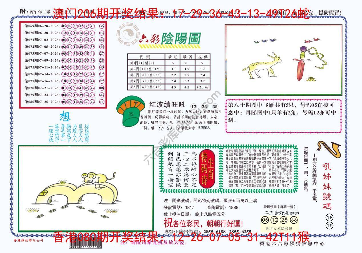 六彩阴阳图