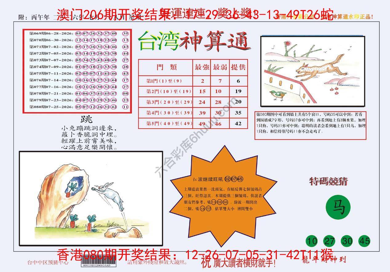 台湾神算通
