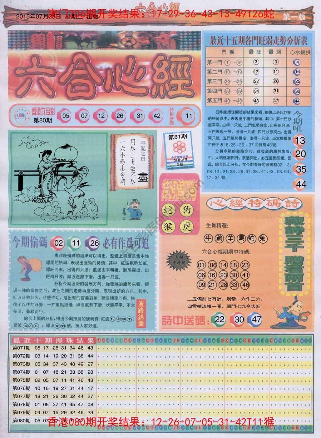六合心经