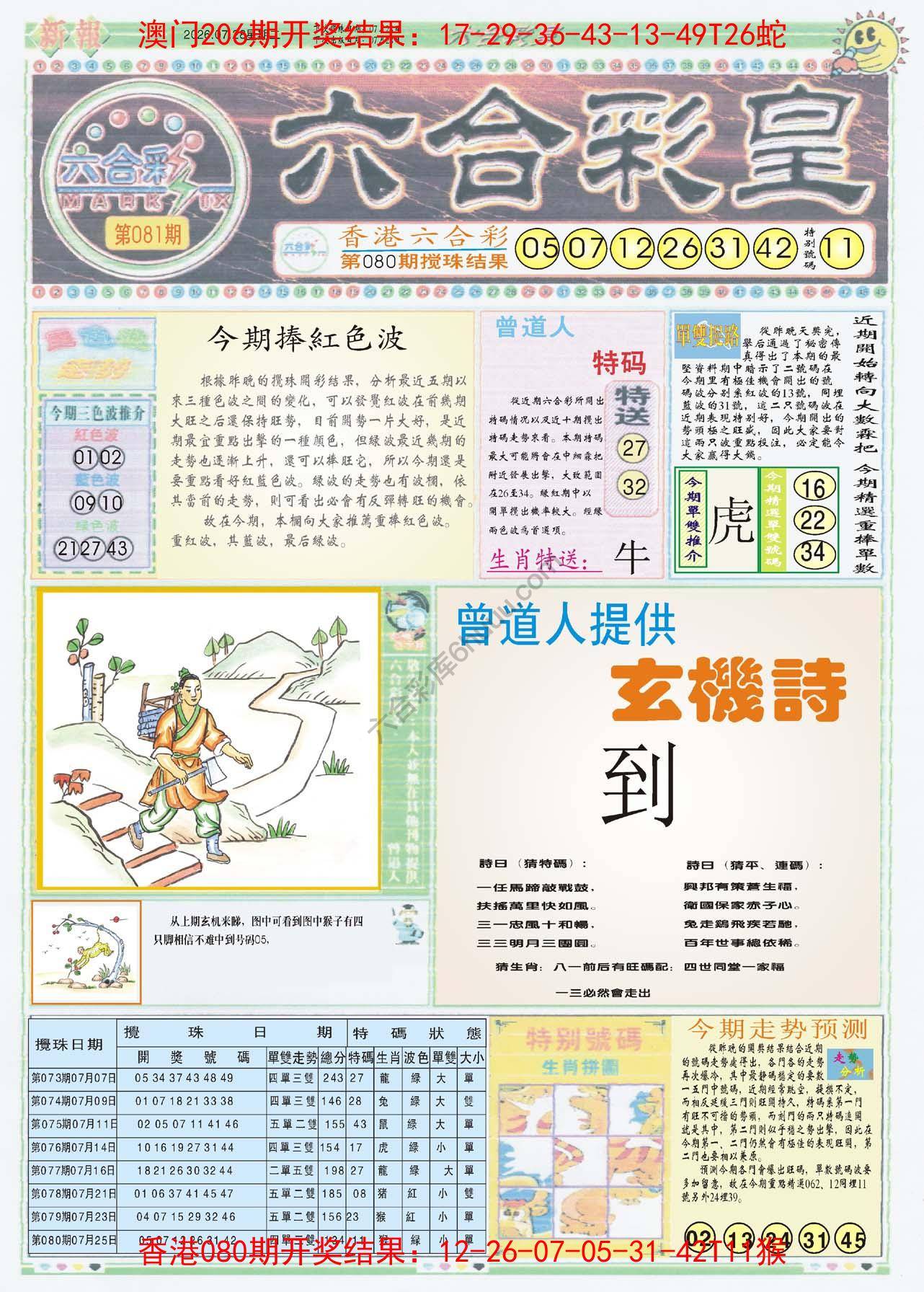 六合彩皇
