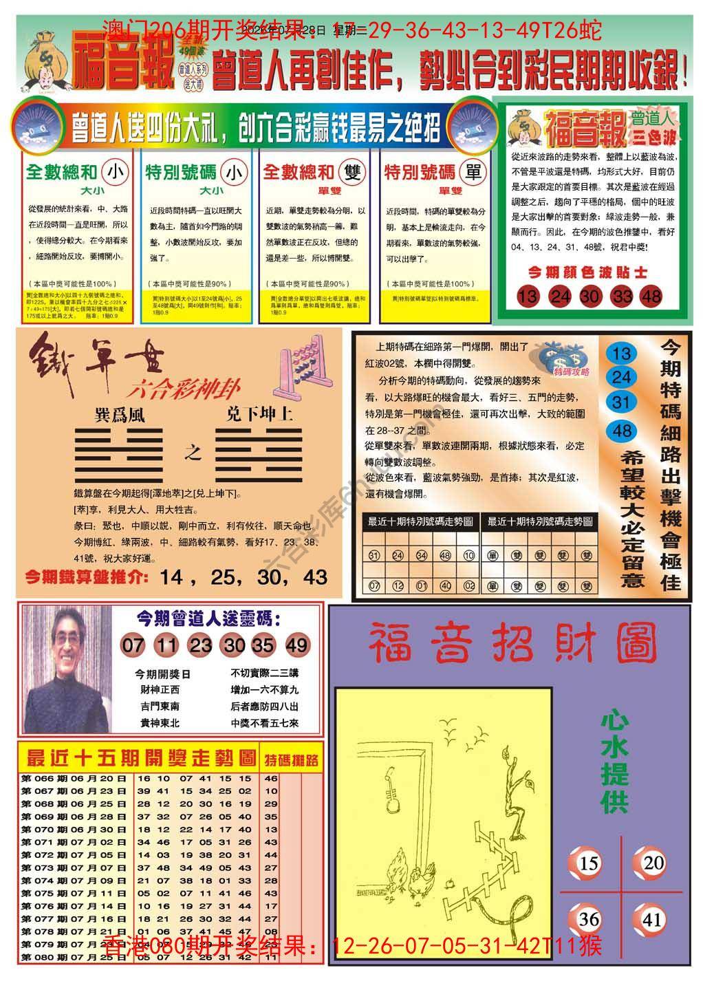 福音报
