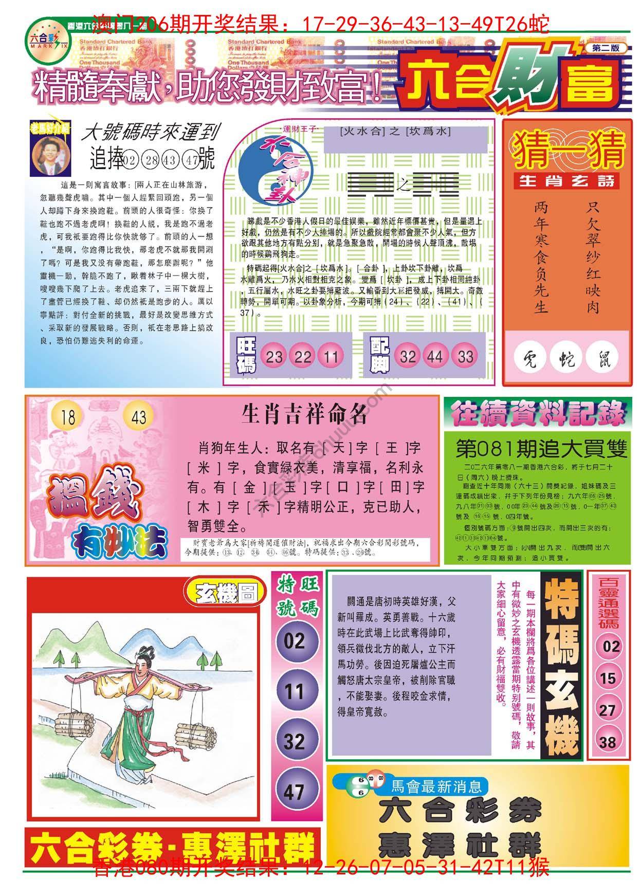 六合财富