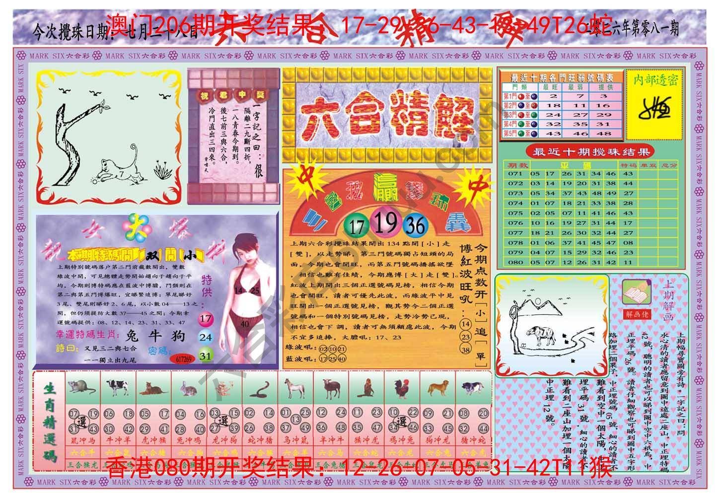 六合精解