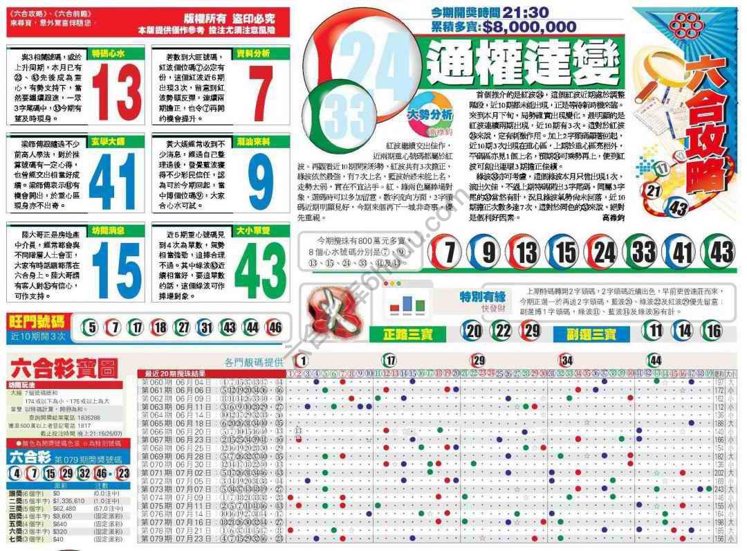 香港商报