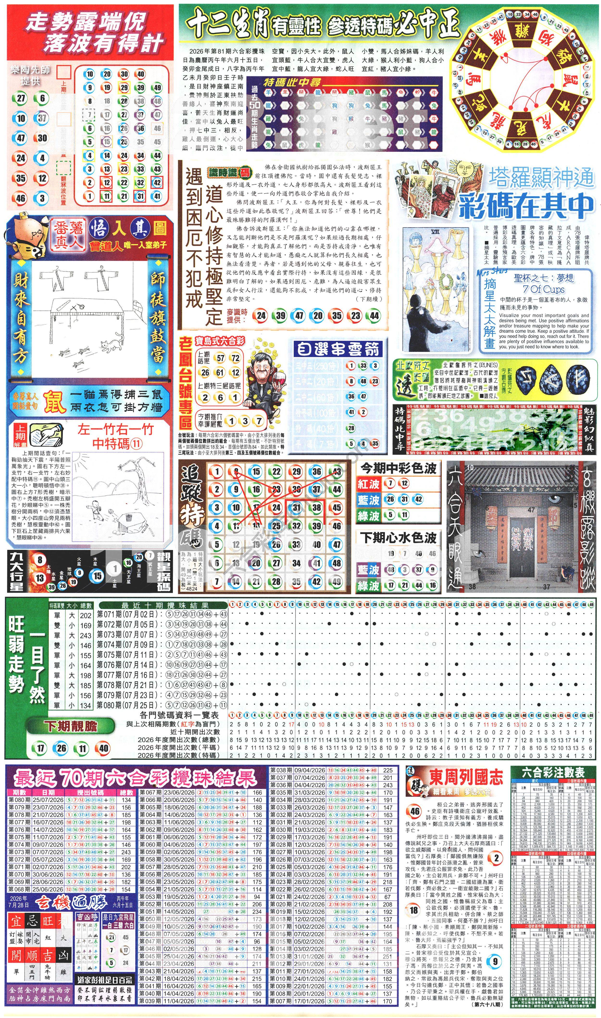 新报六合彩玄机