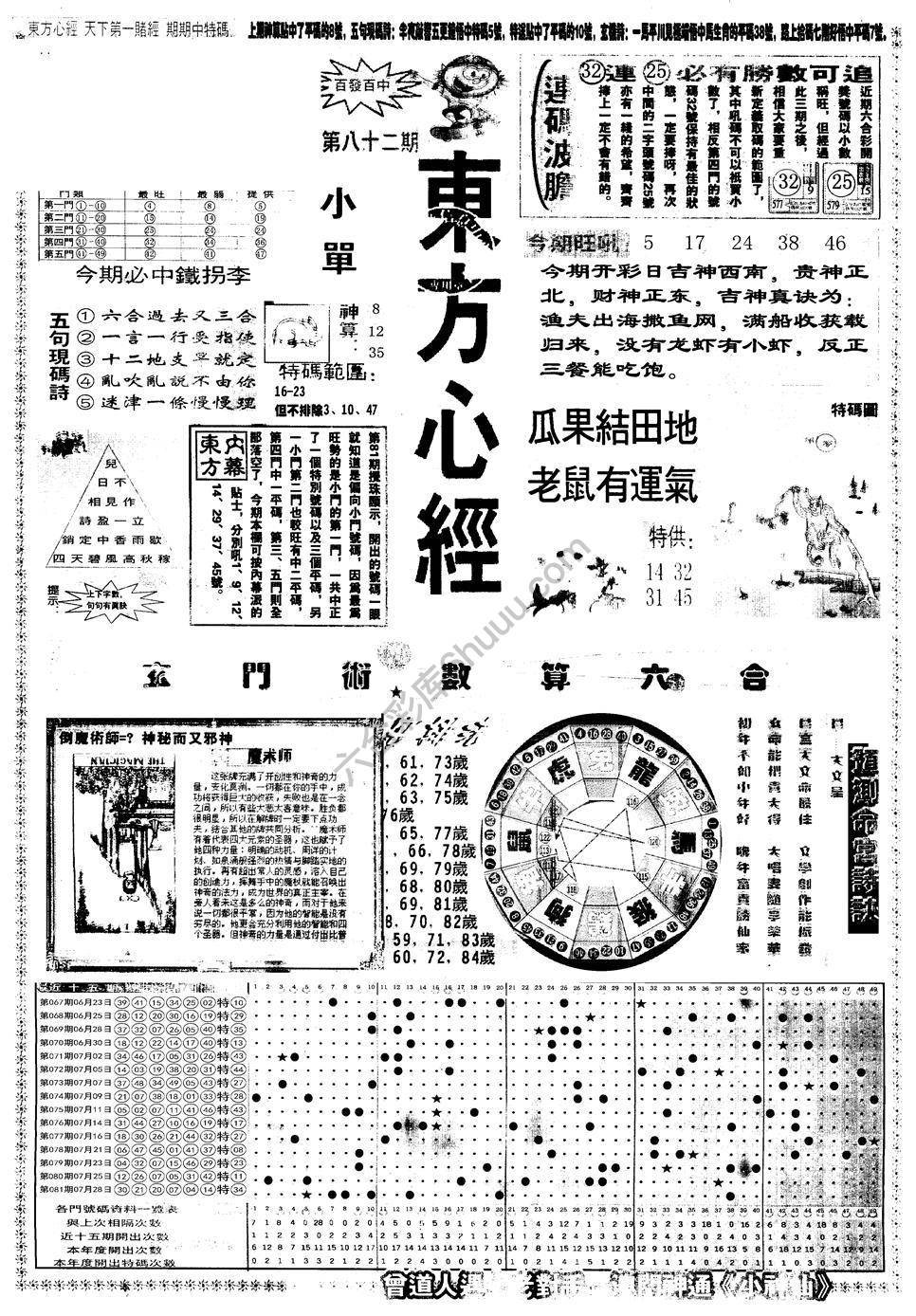 另版东方心经