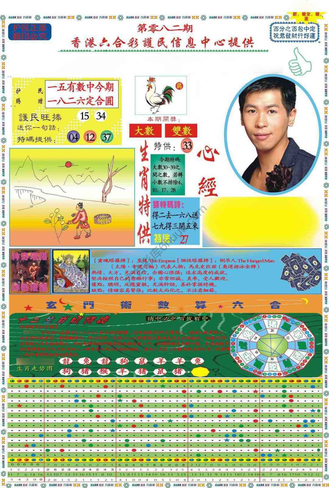 马经心经
