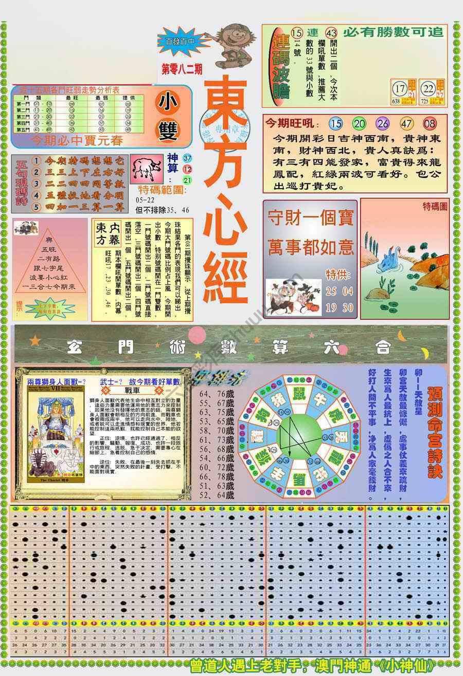 新版东方心经
