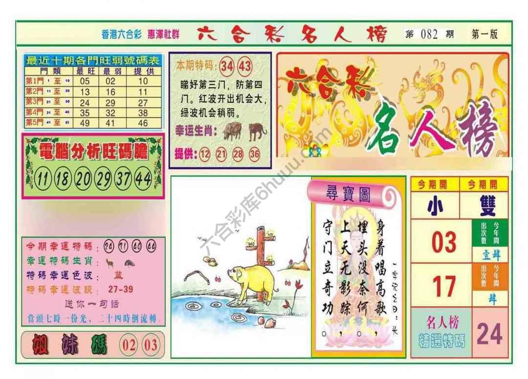 名人榜