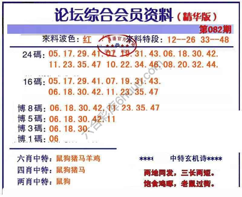 综合会员资料