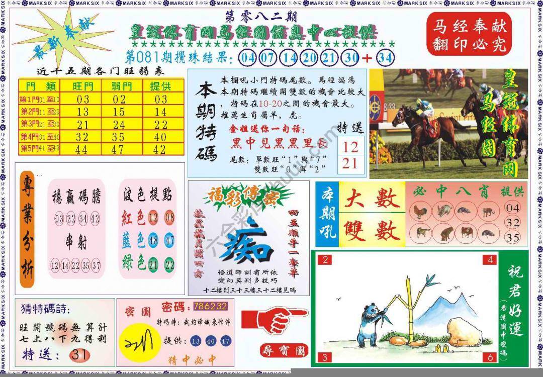 马经图记录
