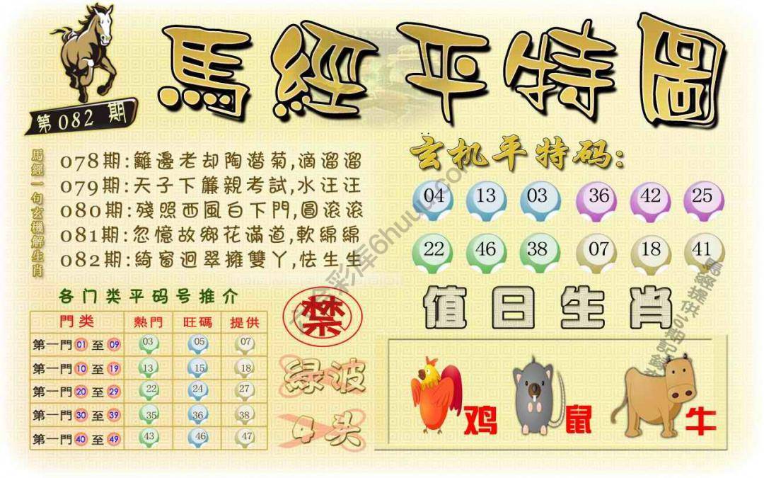 马经平特图