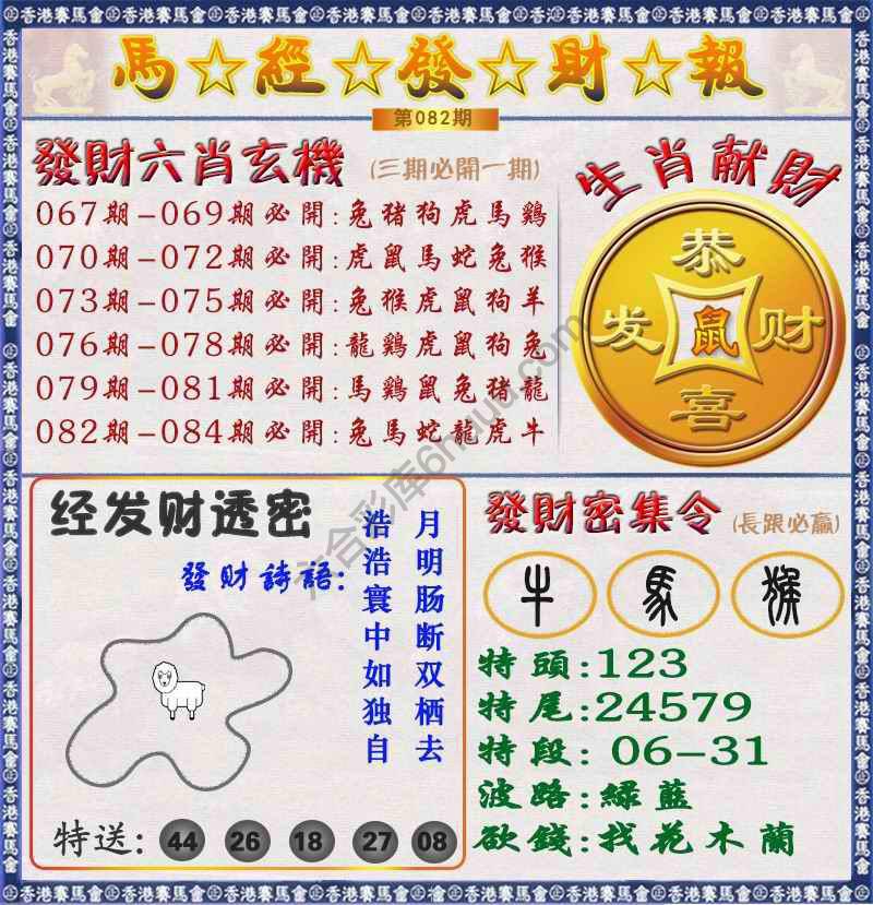 马经发财报