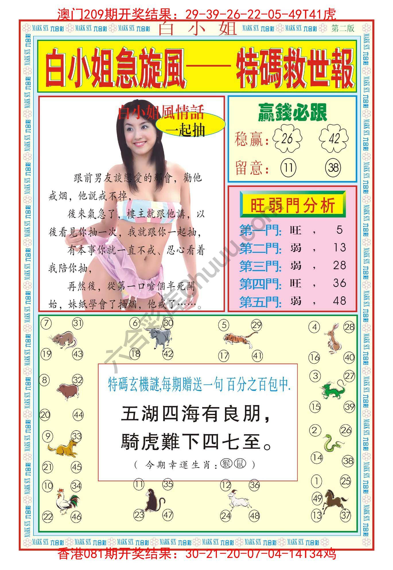 白小姐急旋风